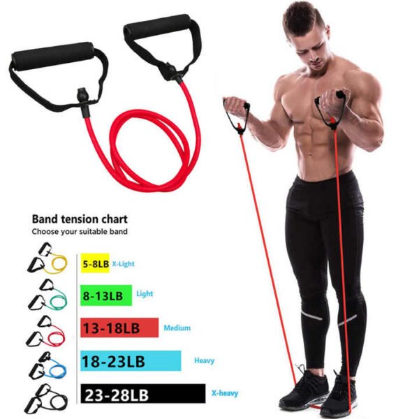 Resistance Loop Exercise TubeResistance Tube Set CustomLogo Good Products For Healthy