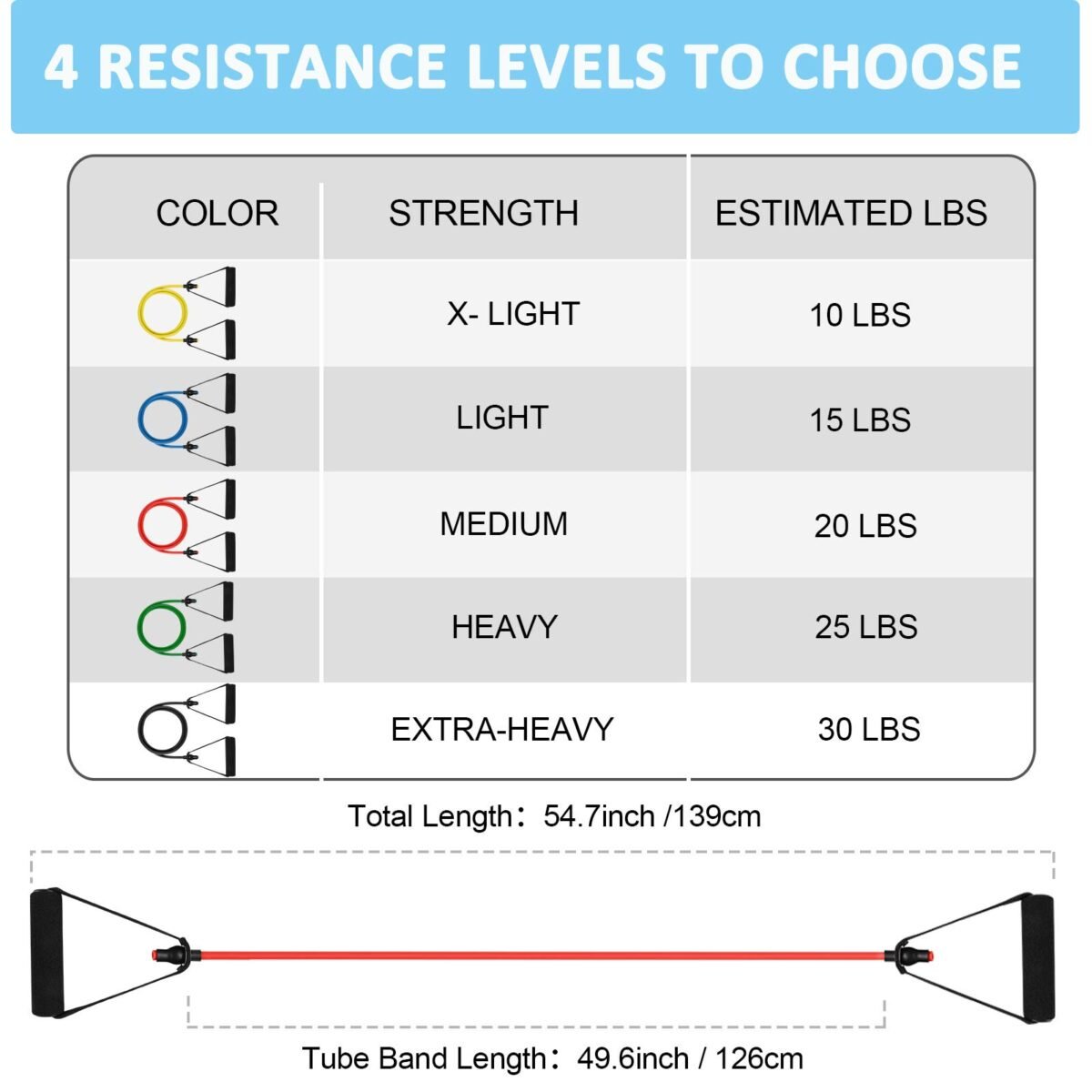 Resistance Loop Exercise Tube Resistance Tube Set Custom Logo Good Products For Healthy - Image 4