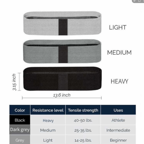 Resistance Bands, Exercise Workout Bands for Women and Men, 3 Set of Stretch Bands for Booty Legs, Pilates Flexbands