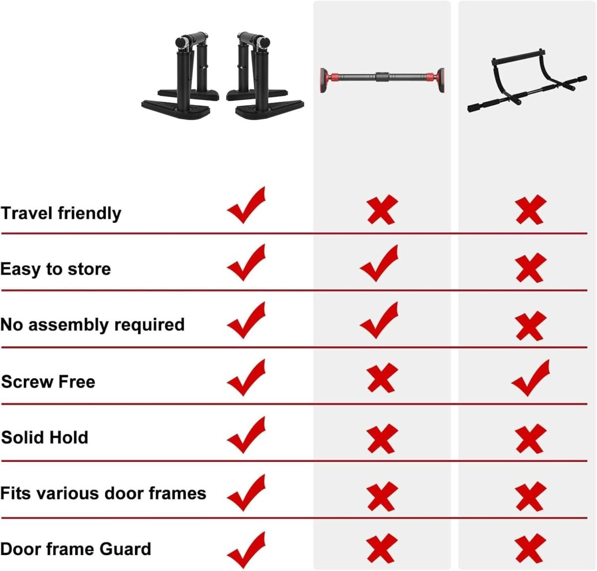 Portable Pull Up Bar for Doorway - Image 2