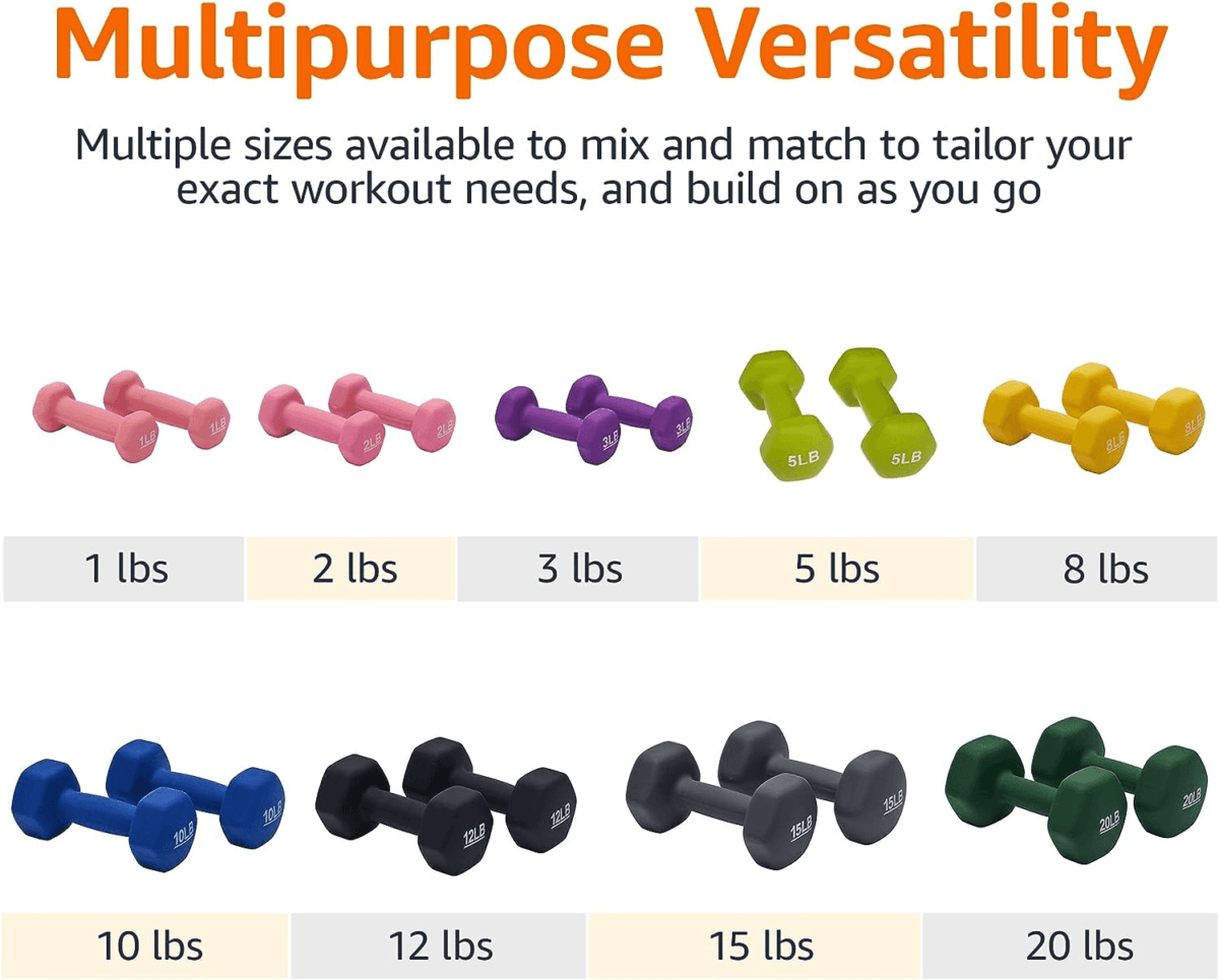 Dumbbells Set | Rubber Coated Hand Weights for Home Gym Workouts & Strength Training - Image 5