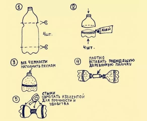 Crafting Your Own Dumbbells A DIY Guide for Home Workouts (3)